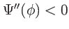 $ \Psi^{\prime\prime}(\phi)<0$