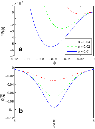 \includegraphics[height=3.4722in,width=2.5573in]{figures/fig5.eps}