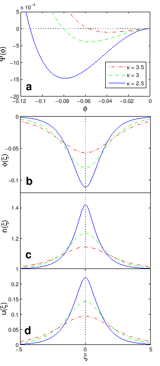 \includegraphics[height=5.7545in,width=2.5097in]{figures/fig6.eps}