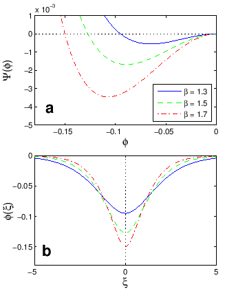 \includegraphics[height=3.2534in,width=2.5028in]{figures/fig9.eps}