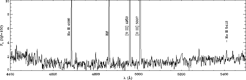 \includegraphics[width=6.9in]{figures/fig2_flux_B_2.eps}