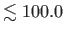 $ \lesssim100.0$