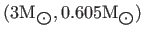 $ (3{\rm M}_{\bigodot}, 0.605{\rm M}_{\bigodot})$