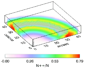 \includegraphics[width=2.3in]{figures/fig16_NII_volume.eps}