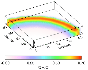 \includegraphics[width=2.3in]{figures/fig16_OI_volume.eps}