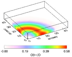 \includegraphics[width=2.3in]{figures/fig16_OIII_volume.eps}